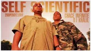 Self Scientific - Duality