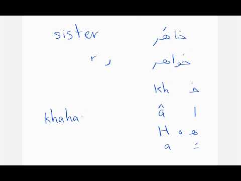 Persian (Farsi) Lesson 2/ Basic words & Pronunciation