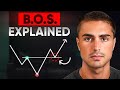 The ONLY Break Of Structure Video You Ll Ever Need