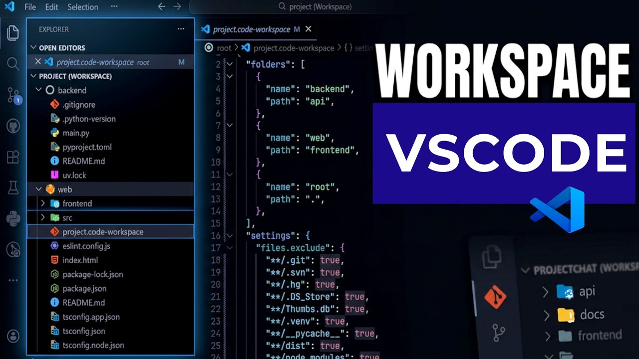 Tu Proyecto es un desastre - Vscode workspace es la solucion