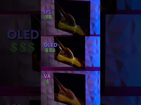 IPS Vs OLED Vs VA. Panel Types
