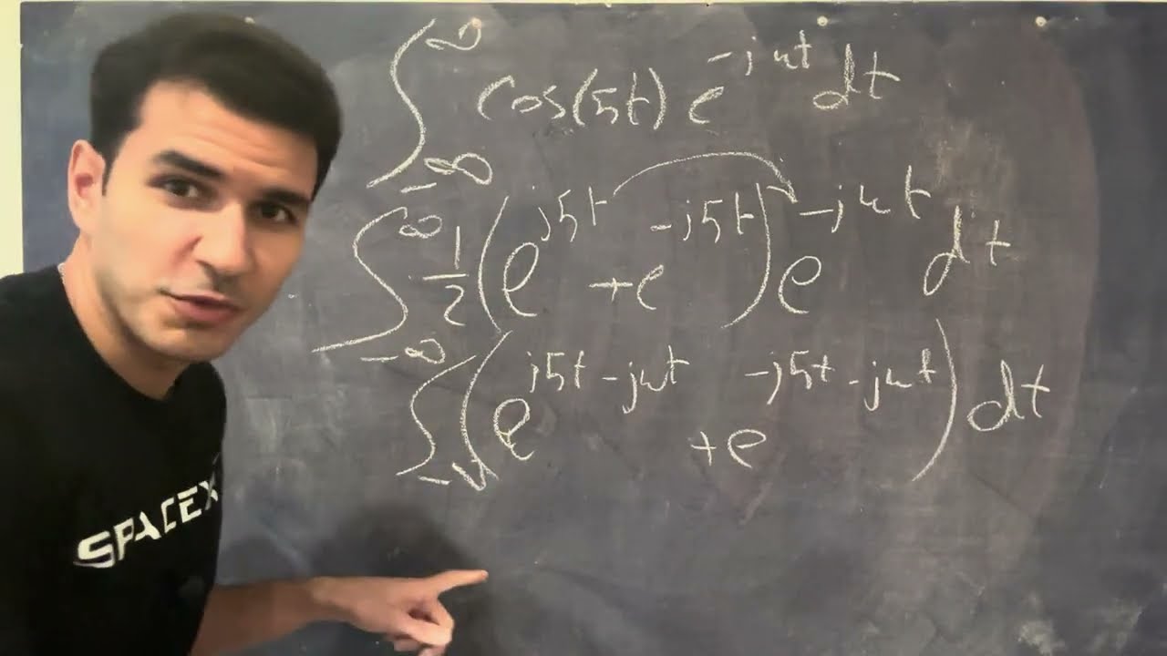 The Mind-Blowing Math Behind Fourier Transform