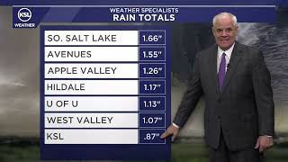 Evening forecast, August 14, 2026