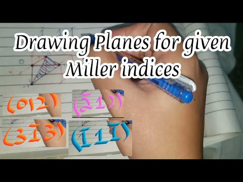 How to draw Planes from Miller indices part 2 - miller indices