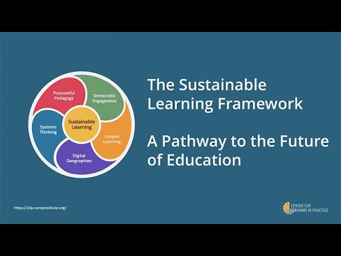The Sustainable Learning Framework with Diana Woolis