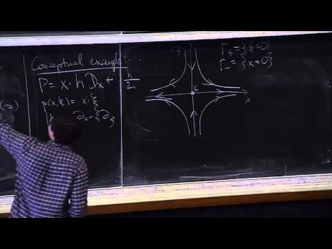 Semyon Dyatlov - Spectral gaps for normally hyperbolic trapping