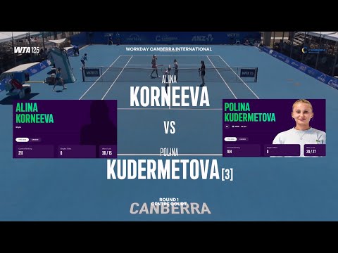 Alina Korneeva vs Polina Kudermetova (UZB) - Game, Set, Match