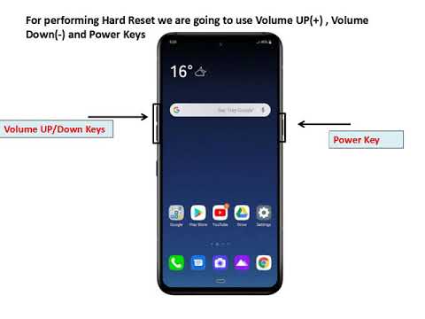 LG V60 ThinQ Hard Reset