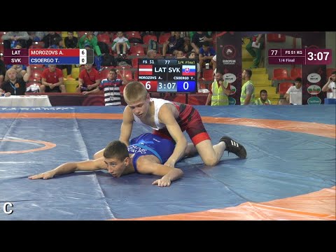 1/4 FS - 51 kg: A. MOROZOVS (LAT) v. T. CSOERGO (SVK)