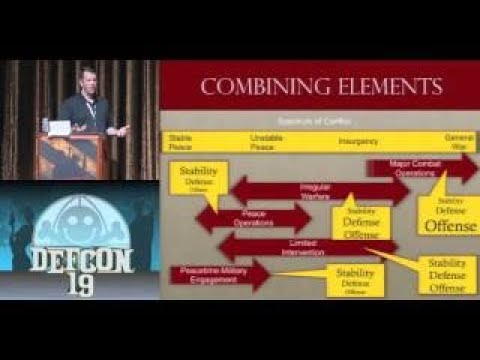 DEFCON 19: Operational Use of Offensive Cyber