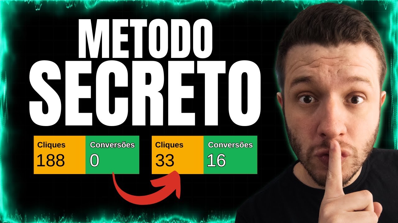 Google Ads: Os 6 Truques que GARANTEM o sucesso das suas campanhas.