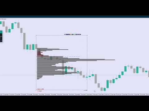Video Volume Delta Profile V 2 Enhanced