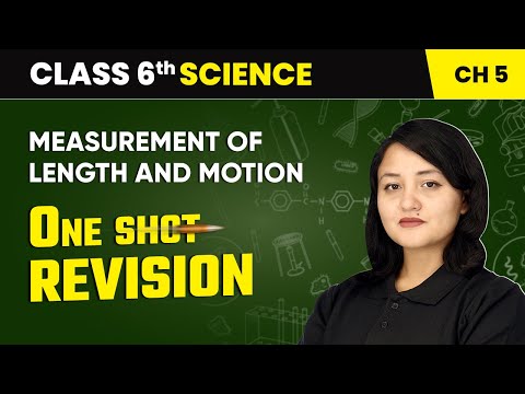 The Wonderful World of Science One Shot Revision Class 6 Science Chapter 1 CBSE 2025 26