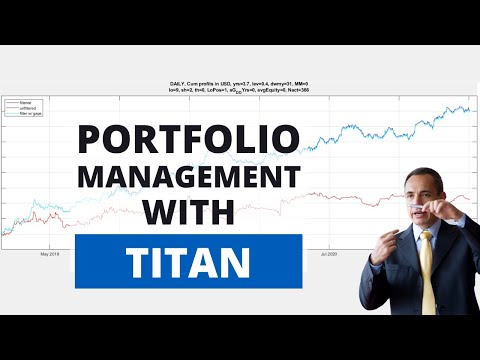 Titan – The Software to Automatically Manage Trading Systems