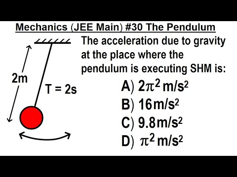JEE Main Physics Mechanics 30 The Pendulum