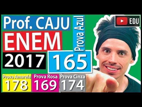 [ENEM 2017] 165 📘 INTERPRETAÇÃO DE GRÁFICOS O resultado de uma pesquisa eleitoral, sobre a