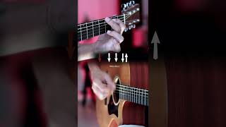 Como Tocar Tracy Chapman no Violão com Prof. Sidimar Antunes! #shorts #violao #musica