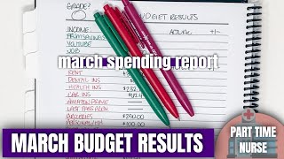 MARCH 2021 BUDGET RESULTS: $2000 Monthly Budget Recap | Part Time Nurse | KeAmber Vaughn