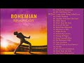 Bohemian Rhapsody Full Soundtrack Review Bohemian Rhapsody Album