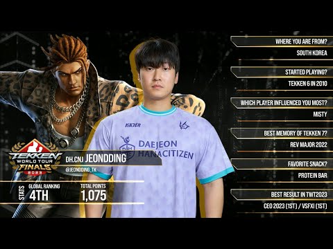 TWT 2023 Global Finals Day 2 - Group C