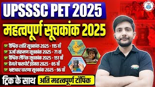 Download lagu Important Index 2025 | Mahattvpurn Suchkank 2025, UPSSSC PET GK Short Video By Ankit Sir mp3