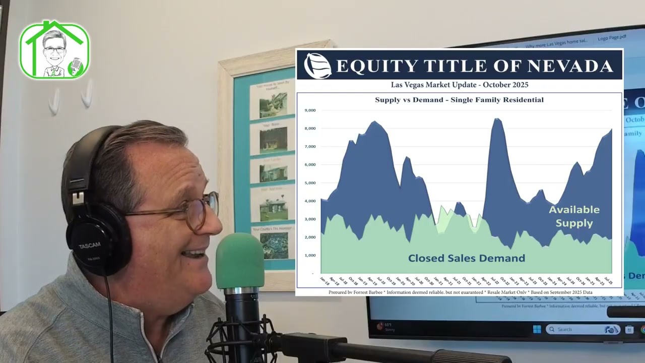 Monthly Market Updates