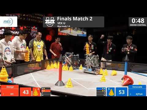 2018 Vex U Worlds Finals 2
