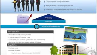 Video: Agile Project Management | Online Training