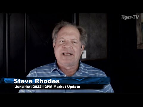 June 1st, 2PM ET Market Update on TFNN - 2022