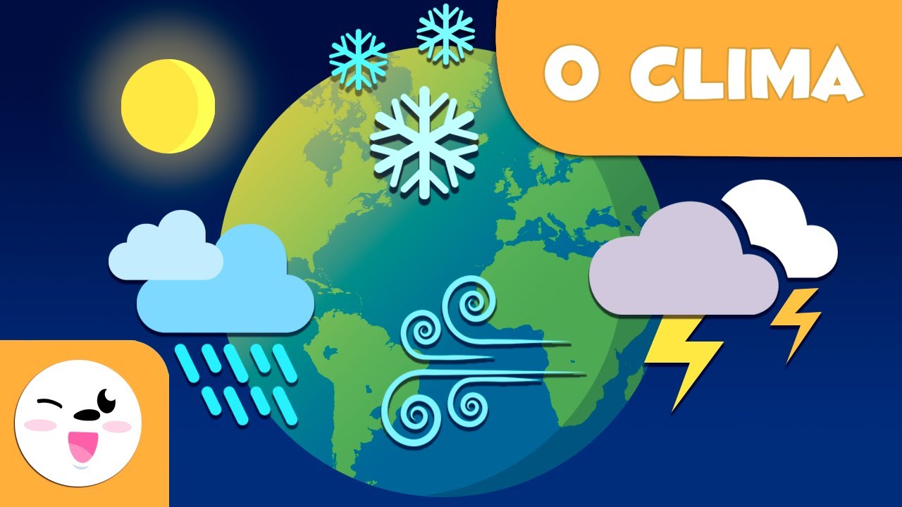 O clima para crianças - Os tipos de clima