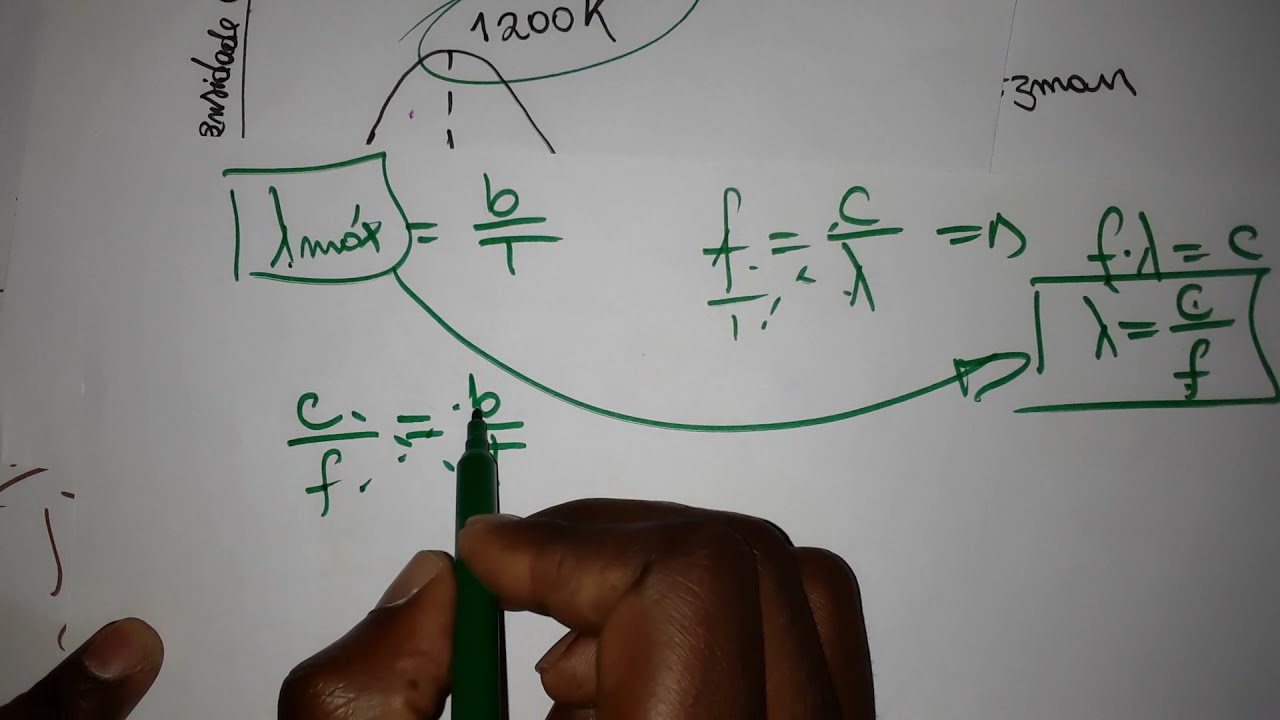 Radiação do Corpo Negro (Resumo Teórico e Resolução de Exercícios Práticos)