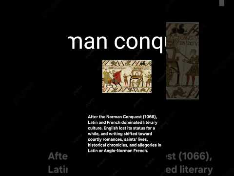 how did English literature begin? #history #historyofenglishliterature #shortfeed