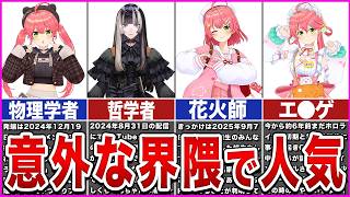 【ホロライブ】意外な界隈で人気なホロメン【ゆっくり解説】
