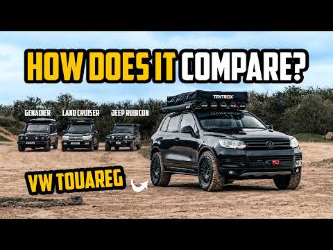 How Does The VW Touareg Compare Against the Big Boys?