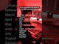 What Your Phonk Song