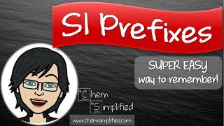 SUPER EASY way to remember SI Prefixes | Must Watch! - Dr K