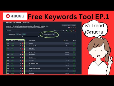 หา Trend Keyword Redbubble ขายดี ด้วย เครื่องมือ Free Keyword Tool แบบง่ายๆ