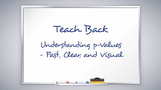 Understanding p-Values – Fast, Clear, and Visual