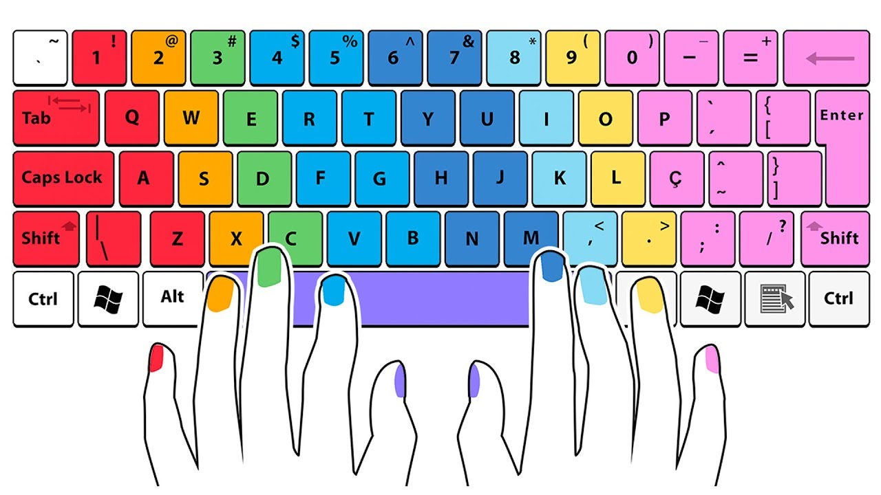 10 Atalhos No Teclado Que Podem Tornar A Sua Vida Muito Mais Fácil