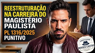 Teachers in the State of São Paulo: Restructuring of the teaching career in São Paulo proposed by...
