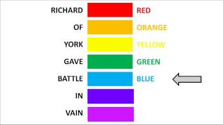 Easy way to remember Colors of the Rainbow! (Richard of York Gave Battle In Vain)