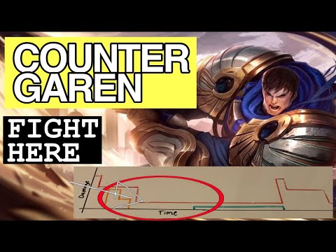 HOW TO WIN VS GAREN | - Wild rift