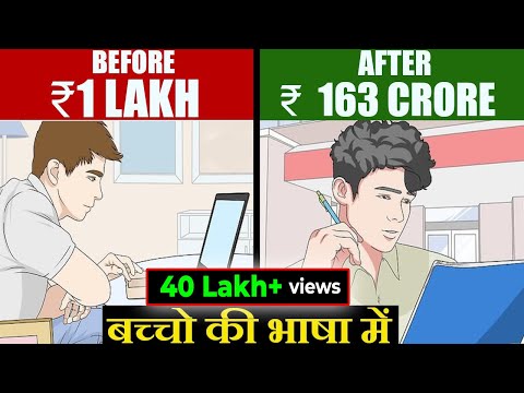 Intraday Trading Strategies