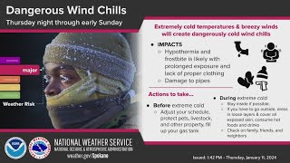 Explaining the difference between wind chill advisory vs. wind chill warning
