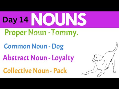 Master English with Amrish Vijay Vast