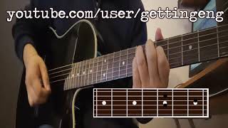 Jaguares Parpadea Tutorial Cover