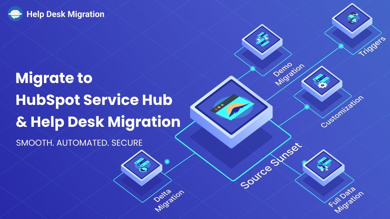 How to Migrate to HubSpot Service Hub with Help Desk Migration?