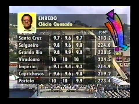 Apuração do Carnaval Rio de Janeiro 2003 Completa