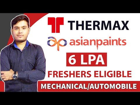 Learn Thermax Job Recruitment 2021 MNC Job Latest Job Updates 2021