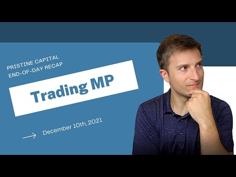 Market Recap 12.10.21